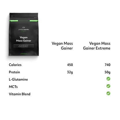Protein Works - Vegan Mass Gainer Extreme | High Calorie Protein Powder | Weight Gainer Protein WorksBuy Supplements Australia
