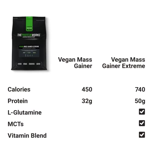 Protein Works - Vegan Mass Gainer Extreme | High Calorie Protein Powder | Weight Gainer Protein WorksBuy Supplements Australia