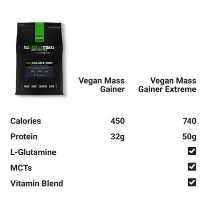 Protein Works - Vegan Mass Gainer Extreme | High Calorie Protein Powder | Weight Gainer Protein WorksBuy Supplements Australia