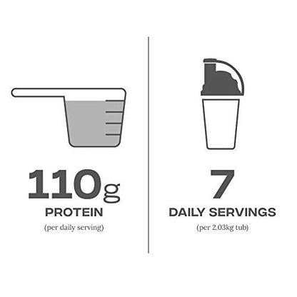 Reflex Nutrition One Stop Xtreme |Serious Mass Protein Powder | 55g Protein Reflex NutritionBuy Supplements Australia