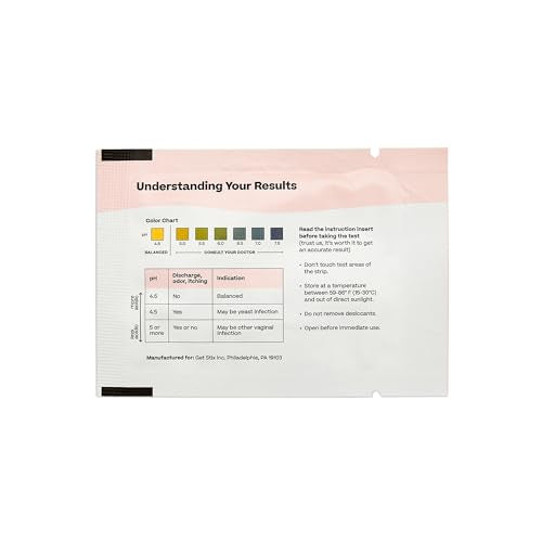 Stix Vaginal pH Tests 2 Pack | Monitor Intimate Health | Easy to Use & Accurate Women’s Acidity Get StixBuy Supplements Australia