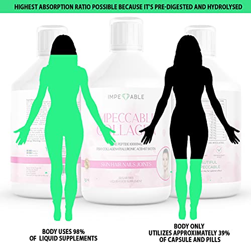 IMPECCABLE Collagen 10.000mg hydrolyzed Sugar Free Liquid Marine Collagen | Supplements for Women and Men ImpeccableBuy Supplements Australia