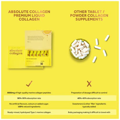 Absolute Collagen Marine Liquid Collagen Supplement for Women - 8000mg Collagen in Each Sachet Absolute CollagenBuy Supplements Australia