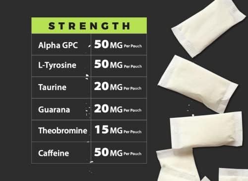 Fully Loaded Alpha Fuel Nootropic Pouches (Mango Fuel) - 5 cans, 15 Pouches per can - Energy Pouches containing Caffeine and nootropic Blend Fully Loaded BullseyeBuy Supplements Australia
