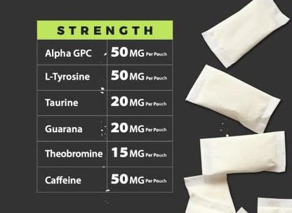 Fully Loaded Alpha Fuel Nootropic Pouches (Mango Fuel) - 5 cans, 15 Pouches per can - Energy Pouches containing Caffeine and nootropic Blend Fully Loaded BullseyeBuy Supplements Australia