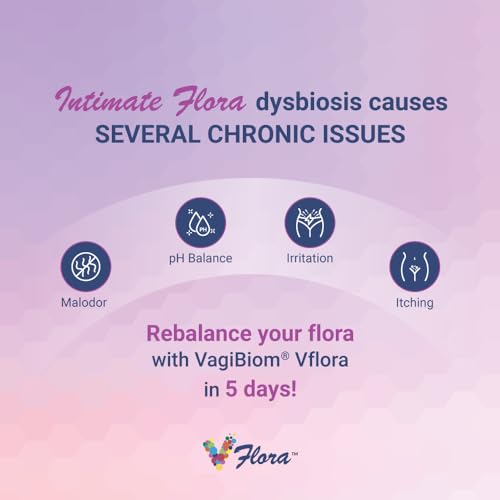 VagiBiom Dual Action Formula. Vaginal and Urinary Support to Balance Intimate Flora VagiBiomBuy Supplements Australia