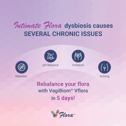VagiBiom Dual Action Formula. Vaginal and Urinary Support to Balance Intimate Flora VagiBiomBuy Supplements Australia