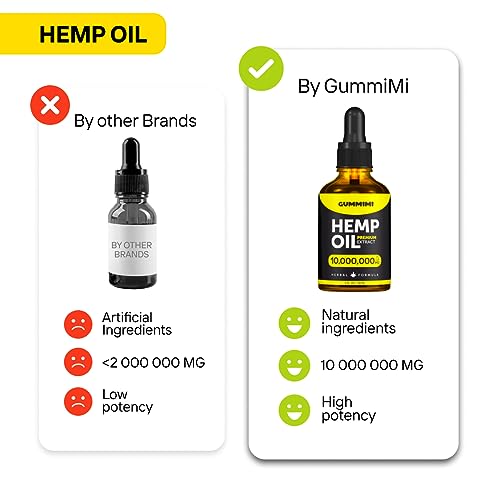 GummiMi Оrganic Hеmp Oil 10 000 000 mg - Natural Drops - Rich in Vitamins B, C, E GummiMiBuy Supplements Australia