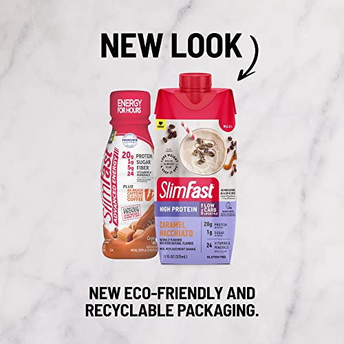 SlimFast Protein Shake with Caffeine, Caramel Macchiato- 20g Protein, Meal Replacement SlimFastBuy Supplements Australia