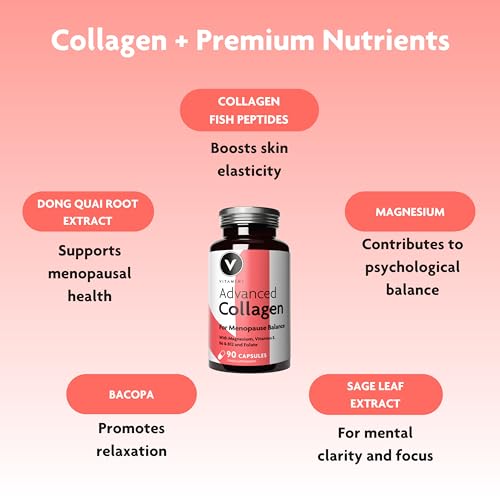 Premium Advanced Collagen Capsules for Menopause and Perimenopause V VitaminiBuy Supplements Australia