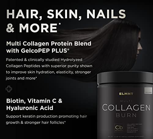 Super Collagen Burn - Premium Multi Collagen for Women w. ACV, Hyaluronic Acid, KSM66 TERRA ELMNTBuy Supplements Australia
