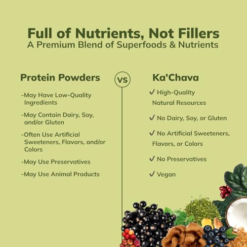 Ka’Chava All-In-One Nutrition Shake Blend, Matcha, 85+ Superfoods, Nutrients & Plant Ka'ChavaBuy Supplements Australia