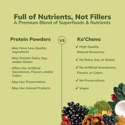 Ka’Chava All-In-One Nutrition Shake Blend, Matcha, 85+ Superfoods, Nutrients & Plant Ka'ChavaBuy Supplements Australia