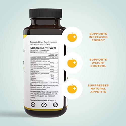 Metabolism - Weight Control Support & Energy Boosting Supplement - Natural Appetite LifeSeasonsBuy Supplements Australia