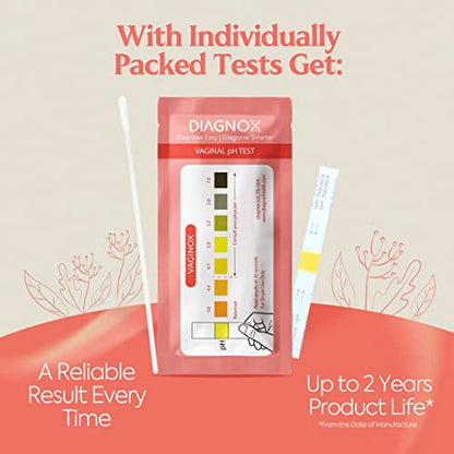 Vaginal PH Test Kit with Sterile Swabs and eBook - Vaginal PH Balance and Yeast Infection Test DIAGNOX HEALTHBuy Supplements Australia