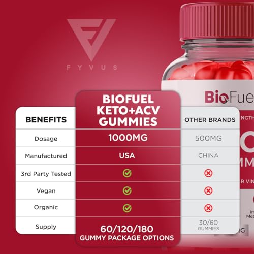 (3 Pack) Biofuel Keto ACV Gummies, Biofuel Keto ACV Gummies Advanced Weight Loss Kelly Clarkson FyvusBuy Supplements Australia