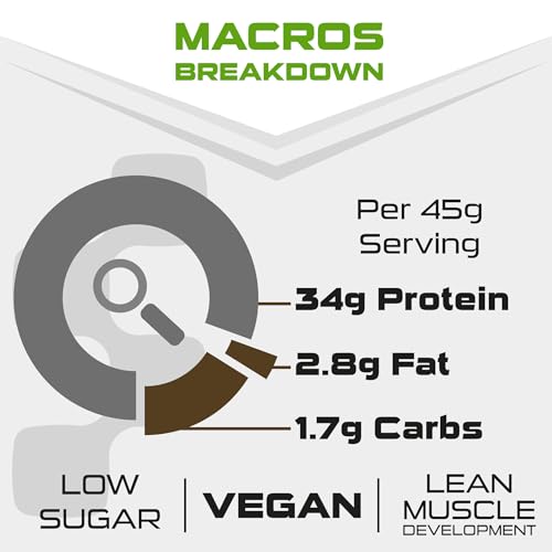 SCI-MX Ultra Plant - Salted Caramel Peanut Flavour Vegan Protein Powder Blend + Vitamin B Complex SCI-MXBuy Supplements Australia