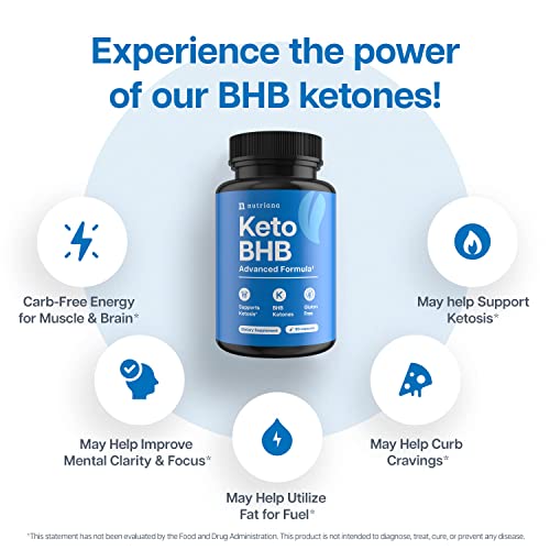 Keto BHB Exogenous Ketones for Men & Women - Keto Supplements for Mental Clarity NutrianaBuy Supplements Australia
