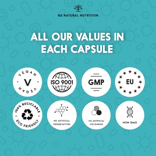 Probiotics 150 Billion CFU - 20 Strains with Prebiotics & Zinc. Highest Concentration N2 Natural NutritionBuy Supplements Australia