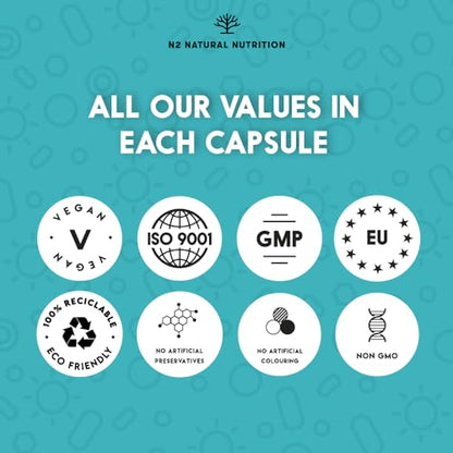 Probiotics 150 Billion CFU - 20 Strains with Prebiotics & Zinc. Highest Concentration N2 Natural NutritionBuy Supplements Australia