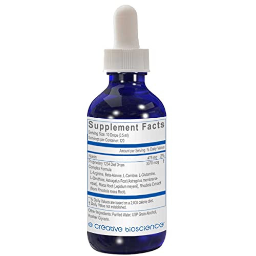 Creative Bioscience 1234 Diet Drops for Women & Men - Diet Drops for Weight Management Creative BioscienceBuy Supplements Australia