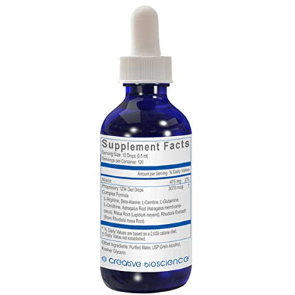 Creative Bioscience 1234 Diet Drops for Women & Men, Diet Drops for Weight Management Creative BioscienceBuy Supplements Australia
