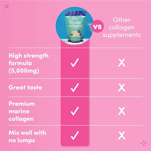 SOLV Premium 5000mg Pure (Type 1) Marine Collagen Peptides 50mg Hyaluronic Acid, Vit C, Biotin, Vitamin A SOLVBuy Supplements Australia