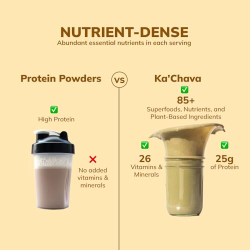 Ka’Chava All-In-One Nutrition Shake Blend, Chai, 85+ Superfoods, Nutrients & Plant-Based Ka'ChavaBuy Supplements Australia