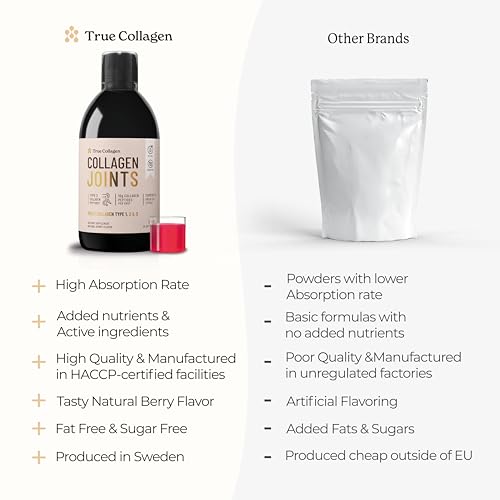 True Collagen Joint Peptides - Pack of 500ml, Berry Flavour | Dietary Supplements with Turmeric & Green Tea Extract True CollagenBuy Supplements Australia