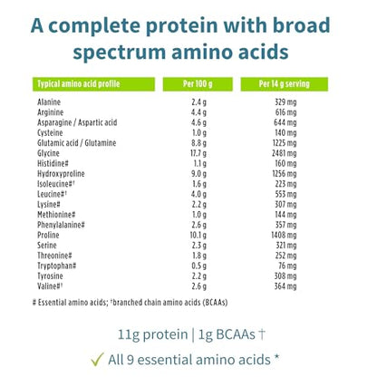Vegan Collagen Powder, Natural Vanilla Flavour, Plant-Based Peptide Protein Supplement Igennus Healthcare NutritionBuy Supplements Australia