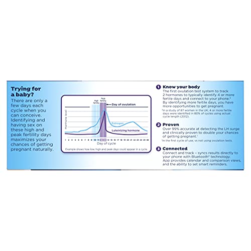 Clearblue Connected Ovulation Test System featuring Bluetooth connectivity and Advanced ClearblueBuy Supplements Australia