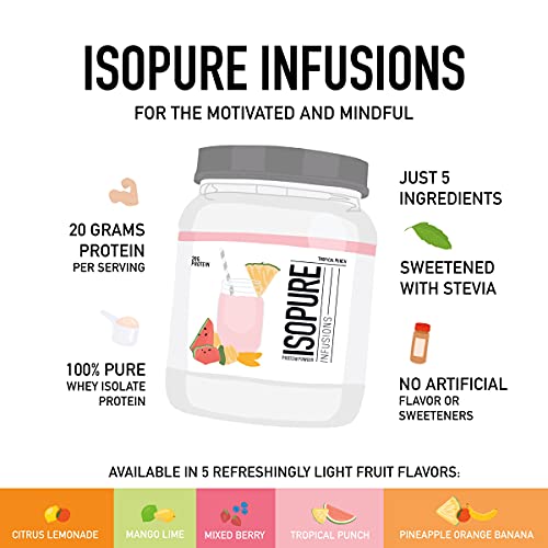 Isopure Protein Powder, Clear Whey Isolate Protein, Post Workout Recovery Drink Mix IsopureBuy Supplements Australia
