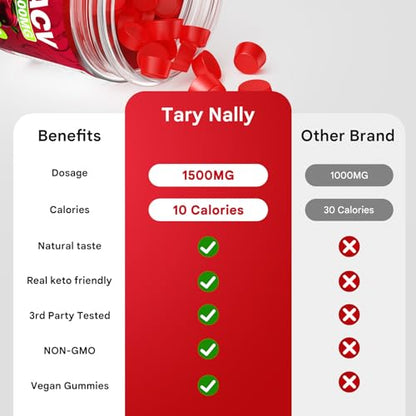 Tary Nally Keto ACV Gummies, 1500MG Advanced Keto Acv Gummies for Men & Women Tary NallyBuy Supplements Australia