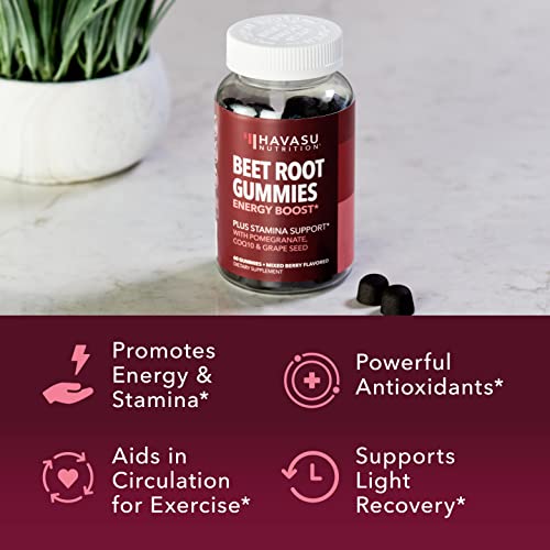 Beet Root Gummies with COQ10 Energy Supplement | Nitric Oxide Supplement for Healthy HAVASU NUTRITIONBuy Supplements Australia