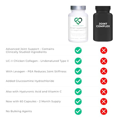 Love Life Supplements Joint Support with Levagen® (Palmitoylethanolamide) + UC-II® LOVE LIFE SUPPLEMENTSBuy Supplements Australia