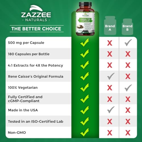 Zazzee Extra Strength Ojibwa Tea 500 mg, 180 Vegan Capsules, Rene Caisse's Original ZazzeeBuy Supplements Australia