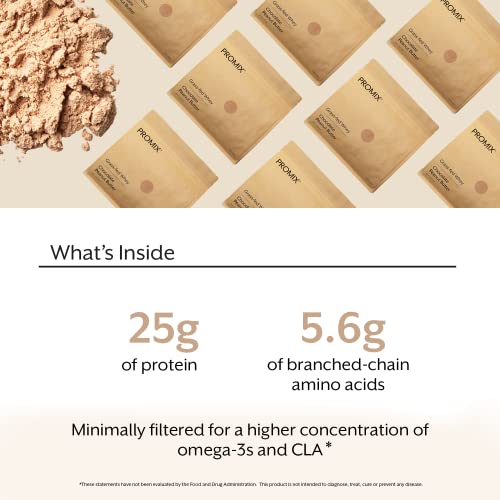 Promix Whey Protein Powder, Chocolate Peanut Butter - 2.5lb Bulk - Grass-Fed & 100% ProMix NutritionBuy Supplements Australia