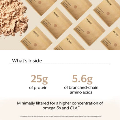 Promix Whey Protein Powder, Chocolate Peanut Butter - 2.5lb Bulk - Grass-Fed & 100% ProMix NutritionBuy Supplements Australia
