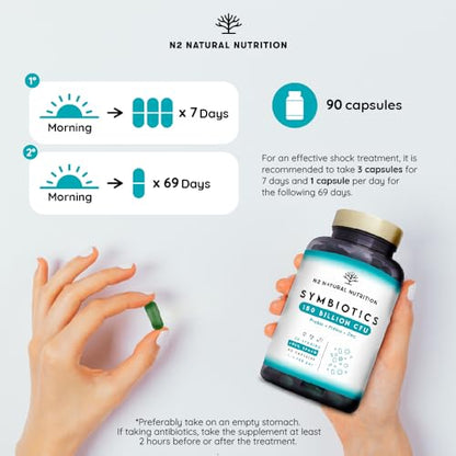 Probiotics 150 Billion CFU - 20 Strains with Prebiotics & Zinc. Highest Concentration N2 Natural NutritionBuy Supplements Australia