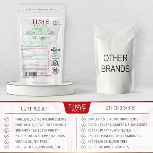 Vollagen® Advanced Vegan Collagen - 18 Amino Acid Complex in Ratio of Collagen Time HealthBuy Supplements Australia