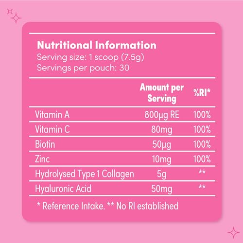 SOLV Premium 5000mg Pure (Type 1) Marine Collagen Peptides 50mg Hyaluronic Acid, Vit C, Biotin, Vitamin A SOLVBuy Supplements Australia