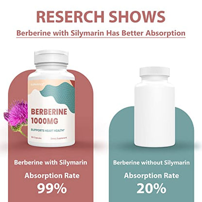 KoNefancy Berberine 1000mg with Silymarin,High Absorption Berberine HCL Supplements KoNefancyBuy Supplements Australia