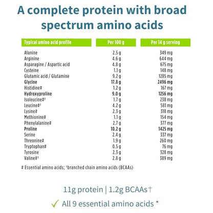 Vegan Collagen Powder, Plant-Based Peptide Protein Supplement with Glycine, 21 Amino Acids & Vitamin C, Complete Collagen Igennus Healthcare NutritionBuy Supplements Australia