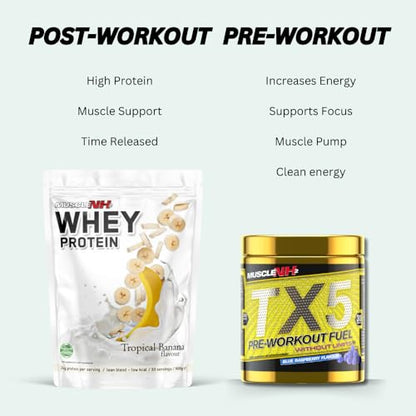 MuscleNh2 Whey Protein Powder Milk Protein, Soy Free, Gluten Free, Naturally Occurring BCAAs MuscleNh2Buy Supplements Australia