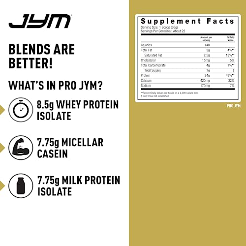 Pro Jym Protein Powder - Egg White, Milk, Whey protein isolates & Micellar Casein JYM Supplement ScienceBuy Supplements Australia