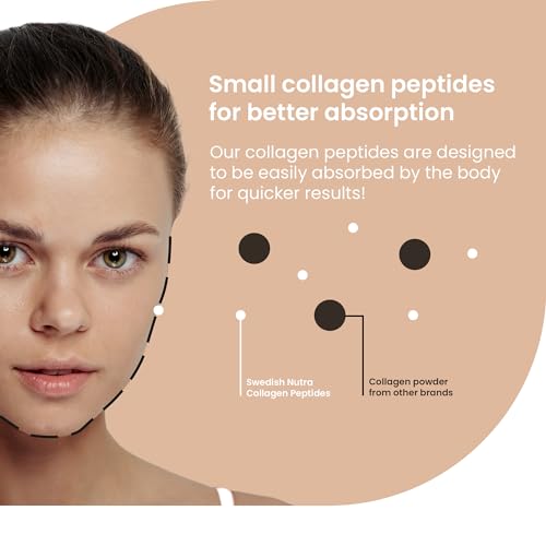 Swedish Nutra Powder Marine Collagen - Pack of 300g, 30 Day Supply | Minimize Fine Lines, Wrinkles & Improve Skin Elasticity | High Absorption Rate Swedish NutraBuy Supplements Australia