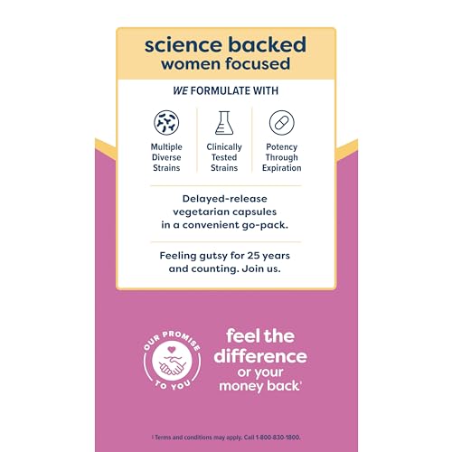 Renew Life Women's Probiotic Capsules, Supports pH Balance for Women, Vaginal, Urinary Renew LifeBuy Supplements Australia