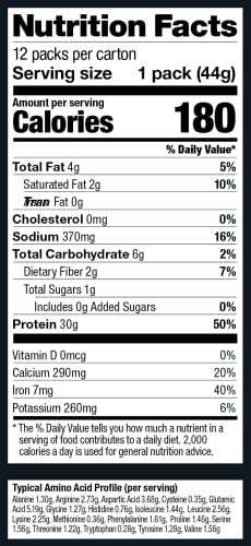 Vega Sport Premium Vegan Protein Powder, Chocolate - 30g Plant Based Protein, 5g BCAA VegaBuy Supplements Australia