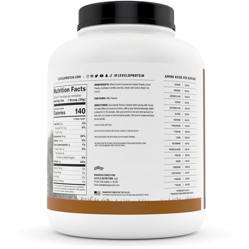 Levels Grass Fed 100% Whey Protein, No GMOs, Chocolate Peanut Butter, 5LB Levels NutritionBuy Supplements Australia