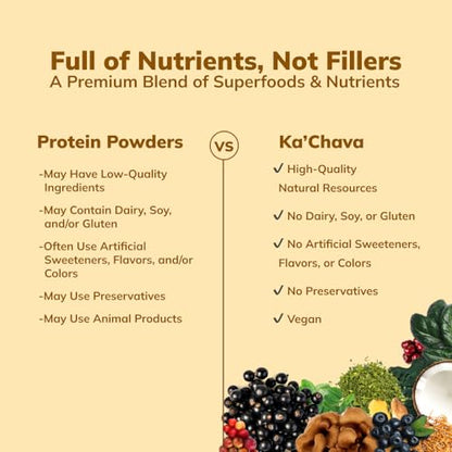 Ka’Chava All-In-One Nutrition Shake Blend, Chai, 85+ Superfoods, Nutrients & Plant-Based Ka'ChavaBuy Supplements Australia